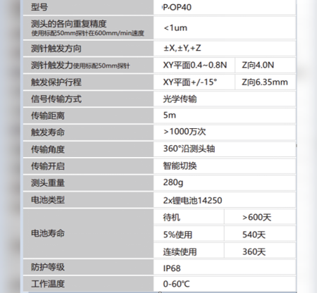 红外触发式测头